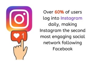 Online Social Networking Tips Instagram