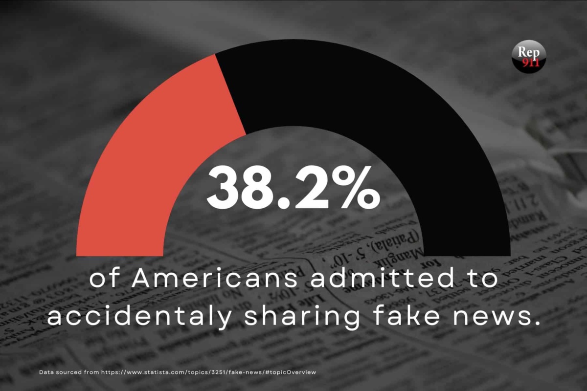 fake news statistics