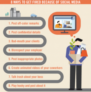 8 Ways to Get Fired because of Social Media