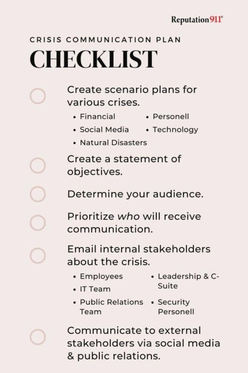 crisis communication plan checklist