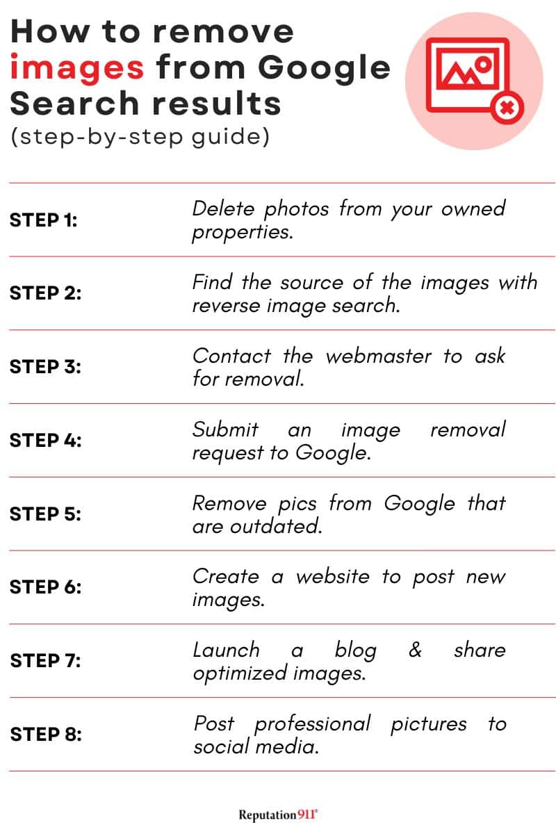 how to remove images from google search results