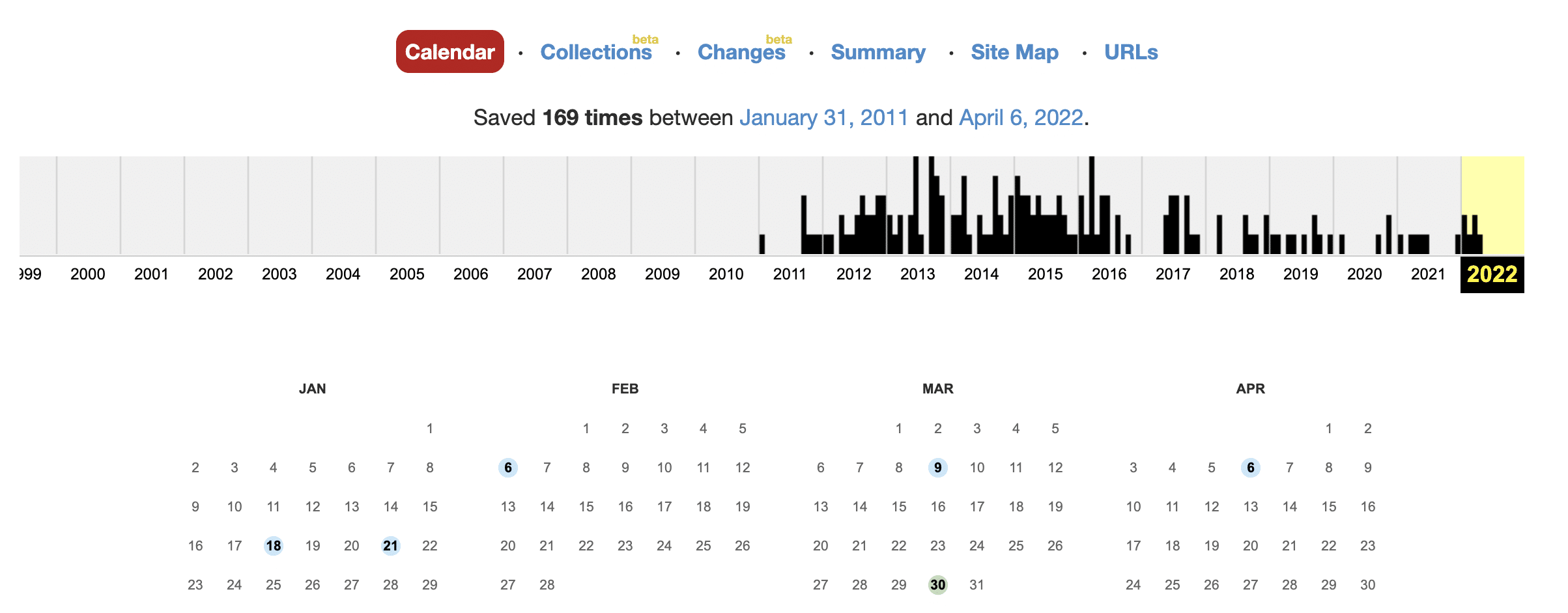 Wayback Machine Date Range