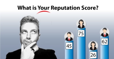 What is Reputation Score