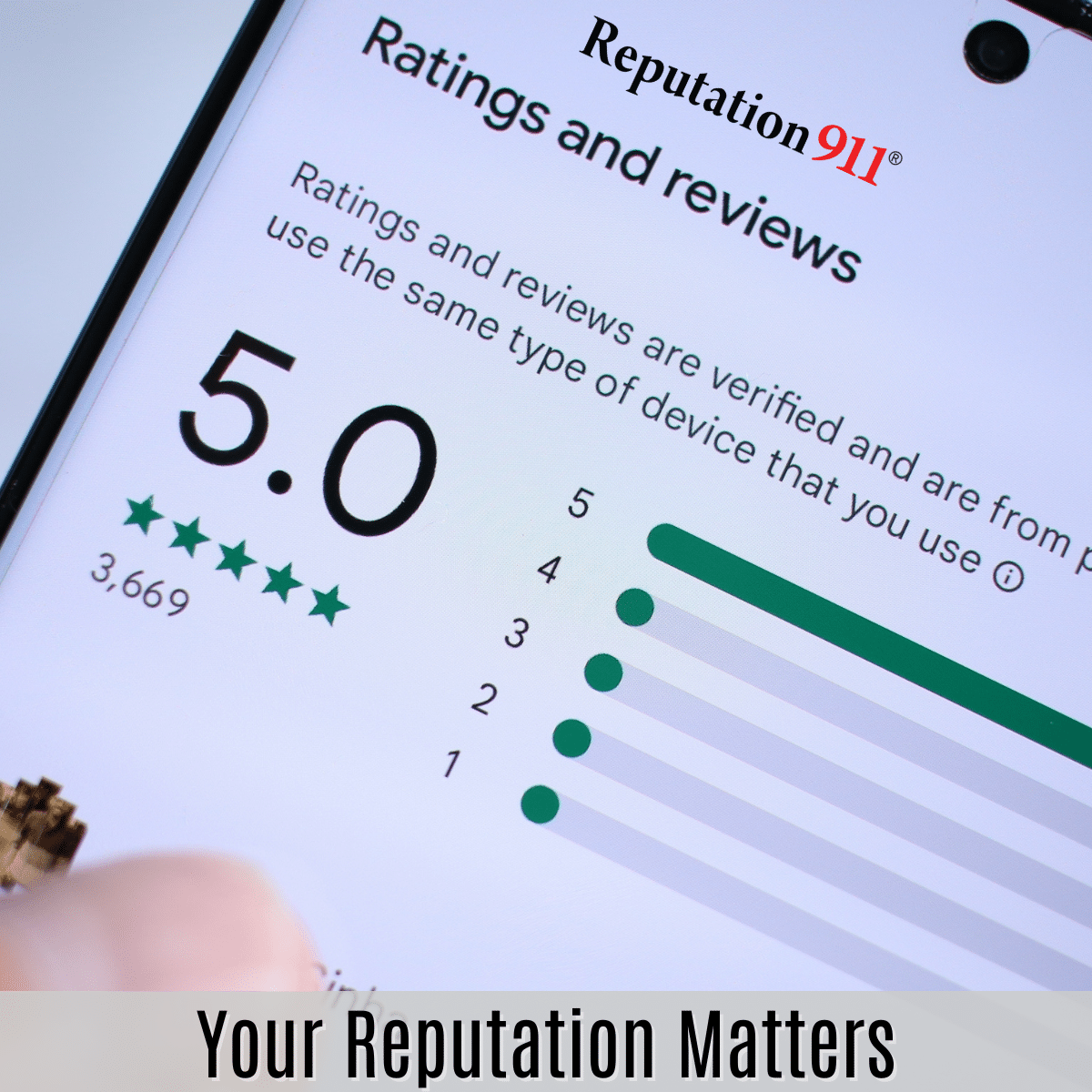 Your Reputation Matters