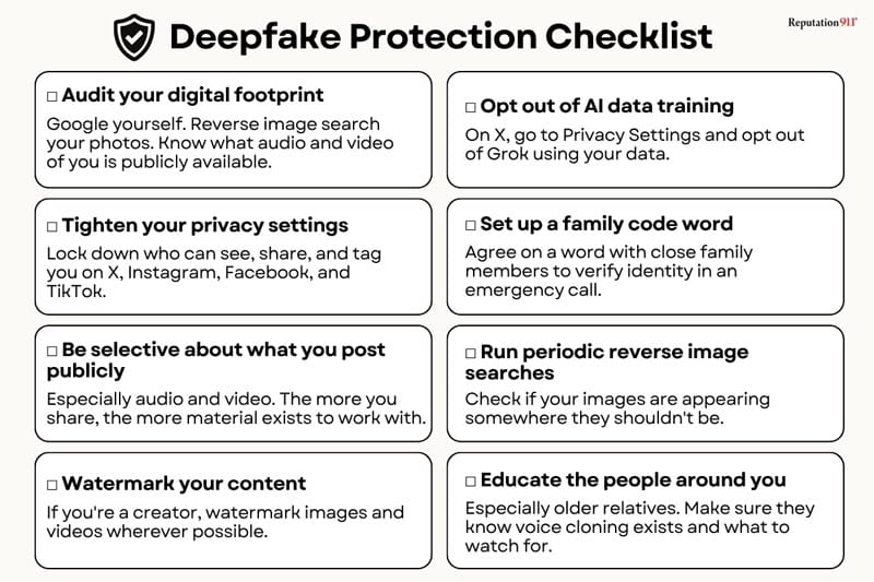 deepfake protection checklist