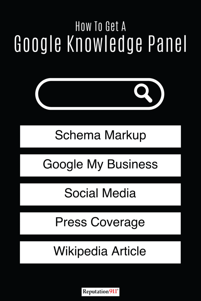 How Does The Google Knowledge Panel Work? Reputation911