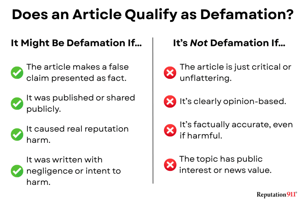 defamatory content
