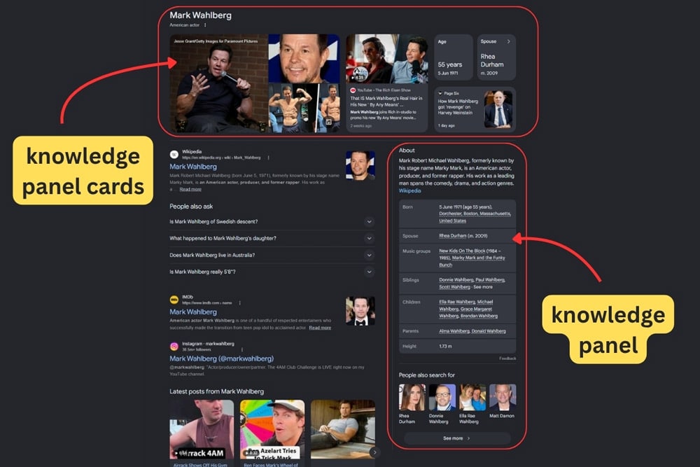 ALT TEXT: Google search results for Mark Wahlberg with the knowledge panel and knowledge panel cards highlighted, how Google displays key facts about a person