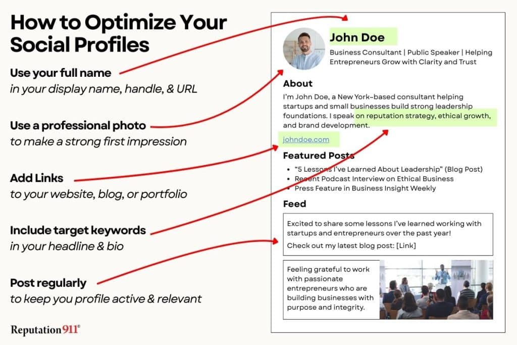 how to optimize social profiles for search engine suppression