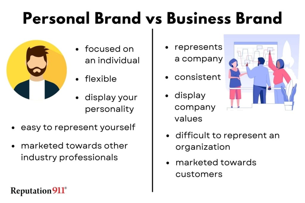 personal brand vs business brand