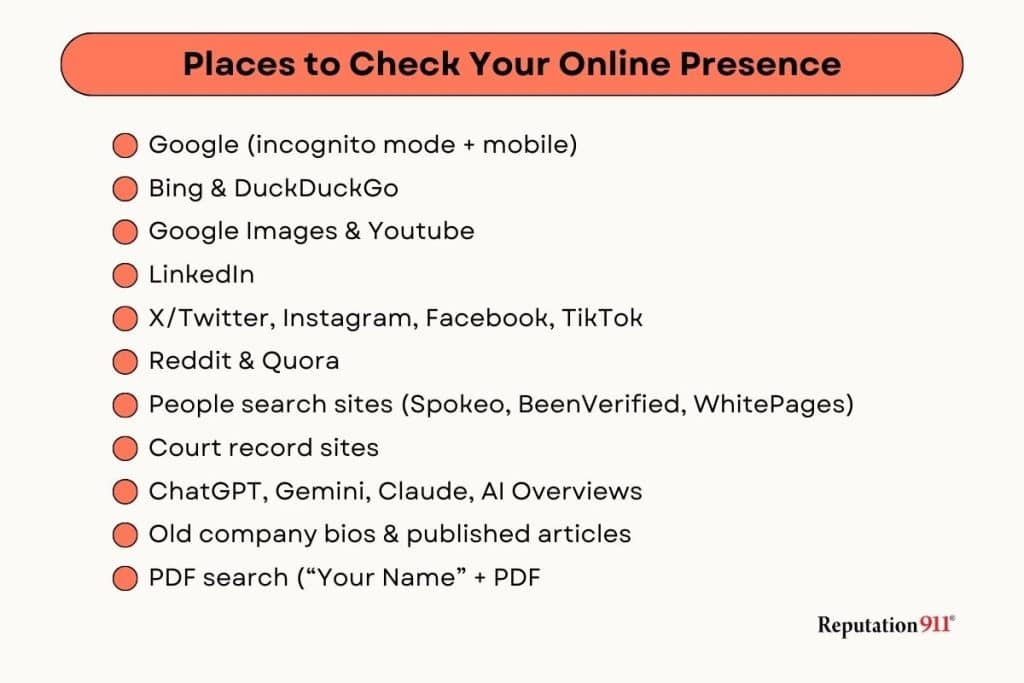places to check your online presence