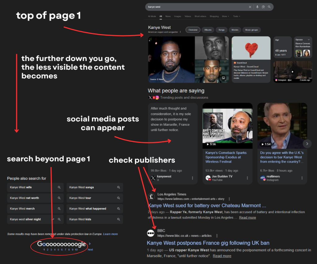 How To Repair a Damaged Online Reputation (in 6 Steps)