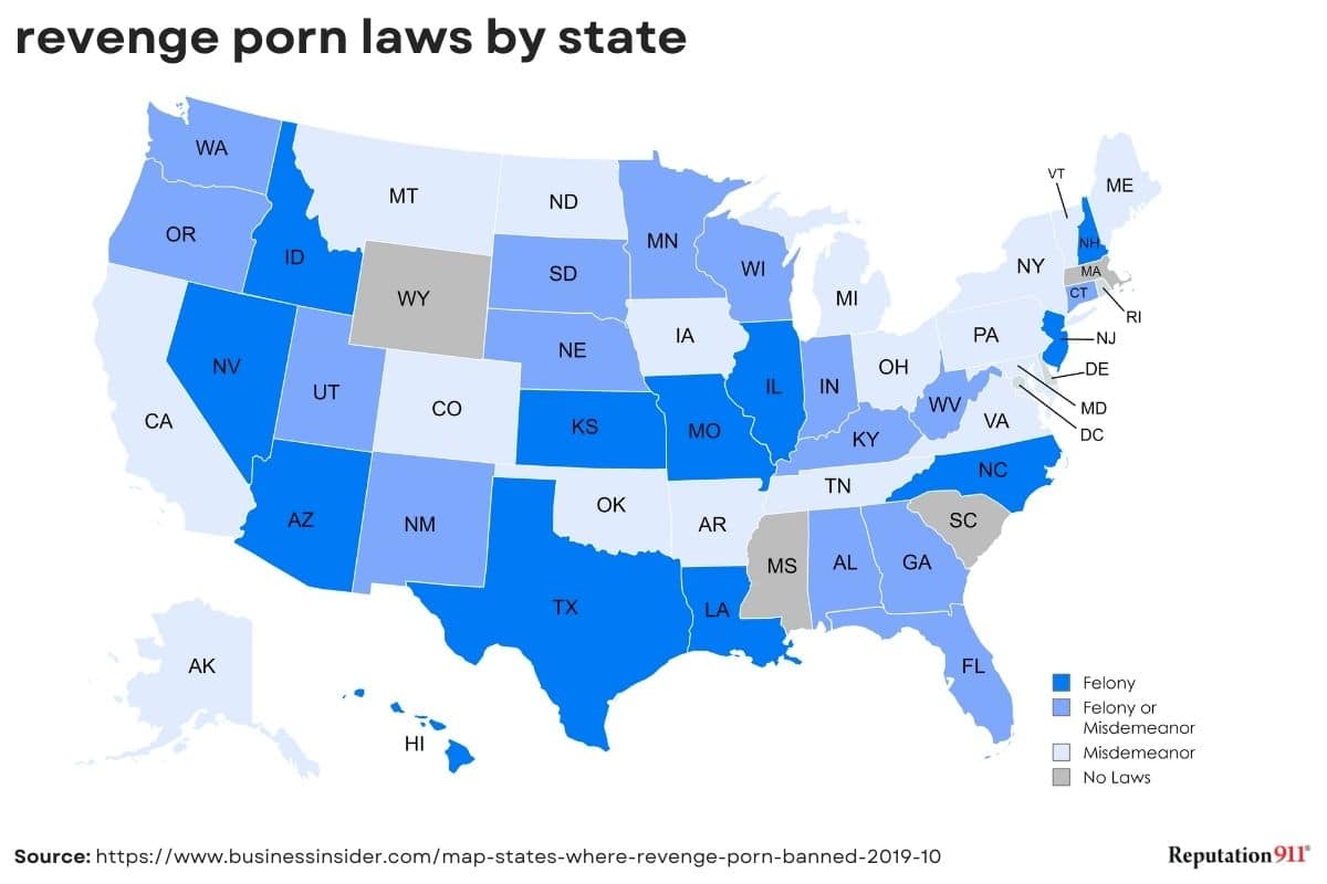 revenge porn laws by state