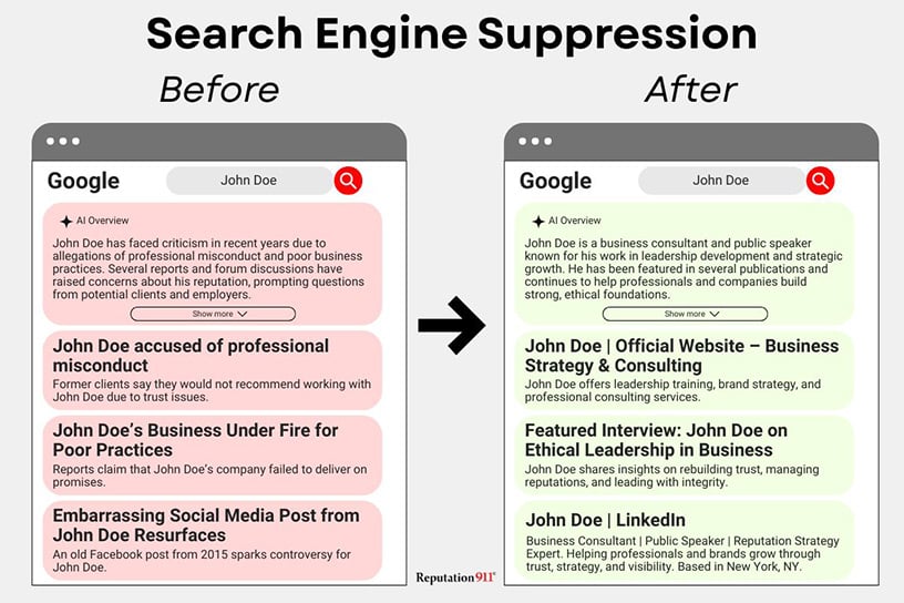 search engine suppression example
