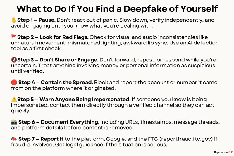 What Should I Do If I Think Something Is a Deepfake?