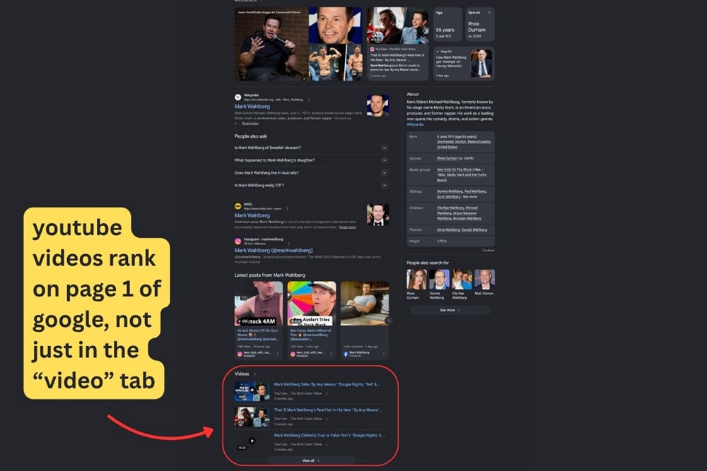 Google search results for Mark Wahlberg with the Videos section highlighted, showing YouTube videos ranking on page one of Google search